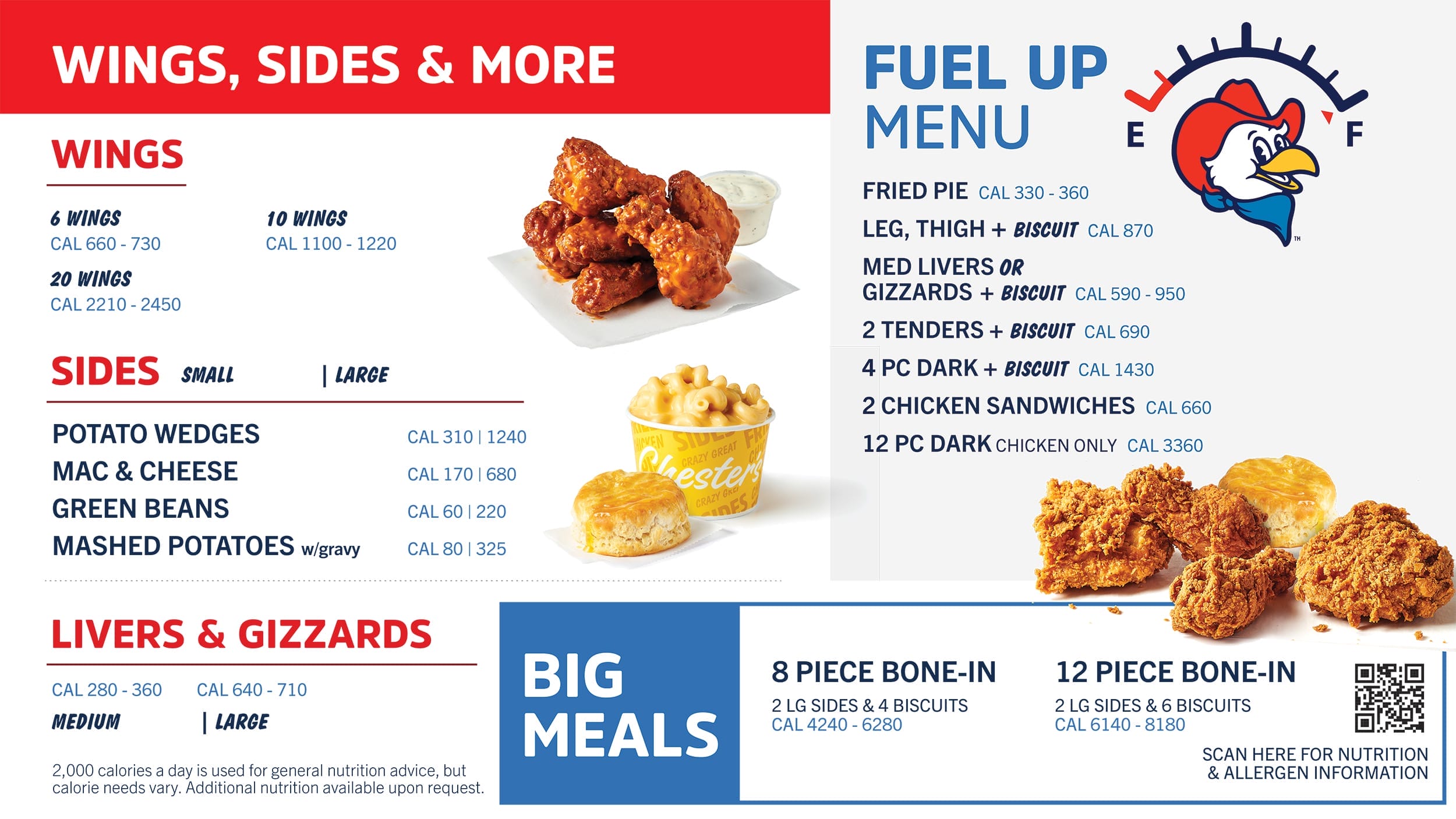 Chester's Menu Panel 2